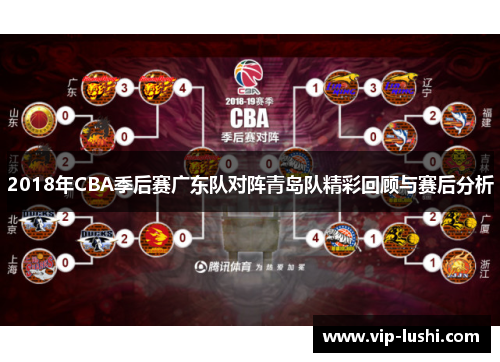 2018年CBA季后赛广东队对阵青岛队精彩回顾与赛后分析