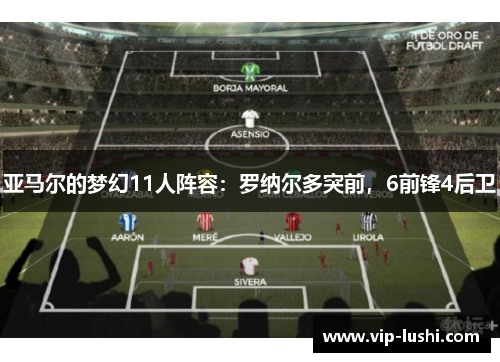 亚马尔的梦幻11人阵容：罗纳尔多突前，6前锋4后卫